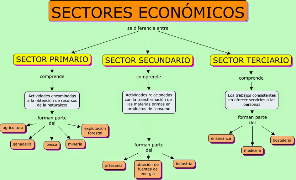 Los ungüentos las eccemas, aplicadas al tratamiento